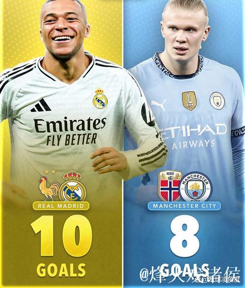 费拉拉:劳塔罗可以和姆巴佩以及哈兰德相提并论 费拉拉:劳塔罗可以和姆巴佩以及哈兰德相提并论