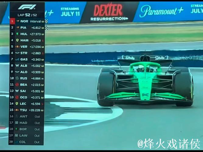 F1英国站：诺里斯摘得桂冠 霍肯伯格首次站上领奖台